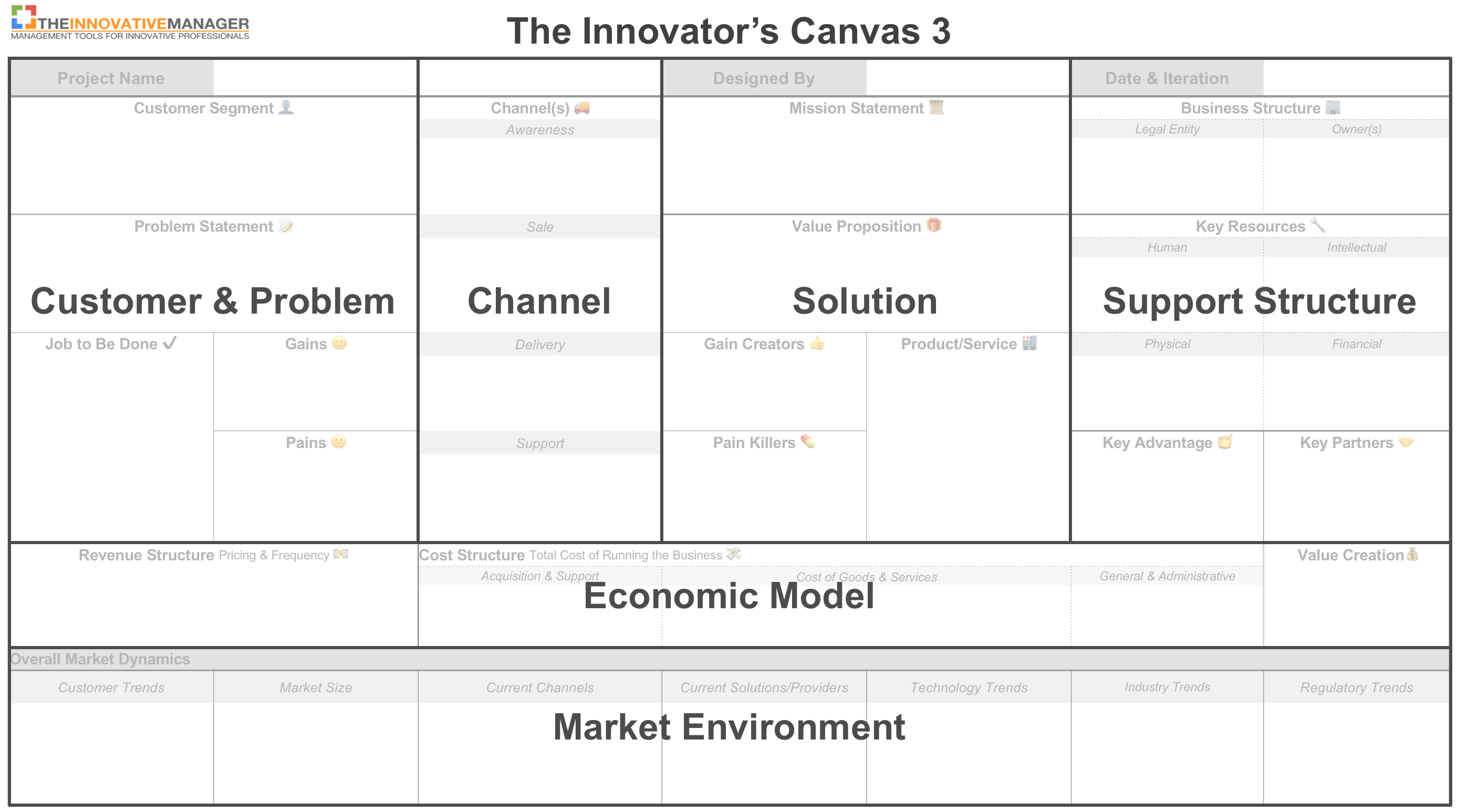 Innovators Canvas 3 Image